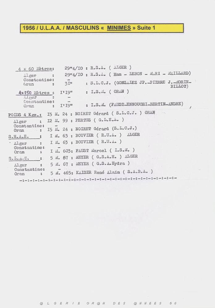 LOA E UNION DES LIGUES ALGERIENNES D ATHLETISME   (11).jpg